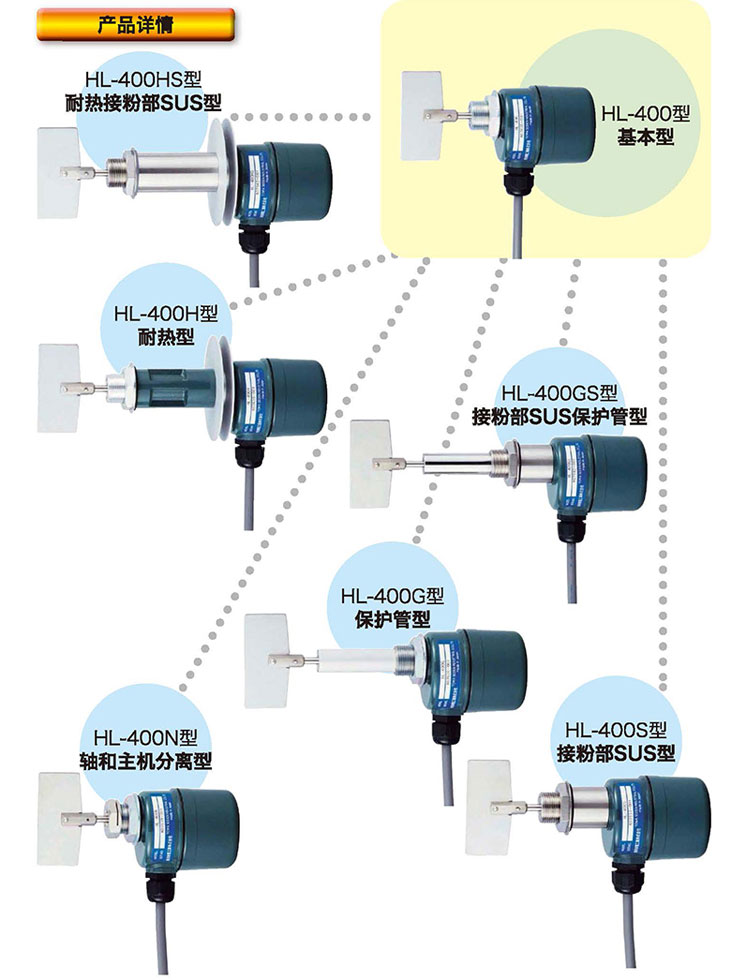 1710208156208618.jpg HL-400阻旋料位開(kāi)關(guān).jpg